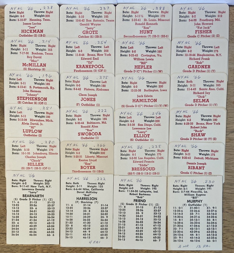 Original APBA 1966 New York Mets Team Set of 24 Cards – Kranepool – Grote Etc.