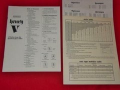 3W – HENRY V – 4 Battles from the Hundred Years War Game (PUN) EX RARE