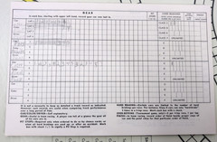 LEMANS Racing Game – 1961 Avalon Hill
