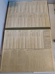 1962 APBA Professional Golf Game Complete With Extra Card Set (32ATG) Nice!
