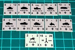 PanzerBlitz Unofficial guide counters set (of 108), for Avalon Hill Panzer Blitz