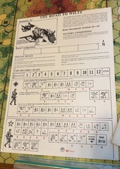 Avalon Hill Squad Leader WWII Board Game 4th Ed. 1,115 Counters 5 Mapboards 1977