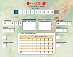 Compass Games Rebel Tide: The U.S. Civil War, 1861-1865