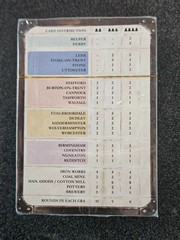 Brass Birmingham Board Game – Open / Unused Box damage – Free Shipping!