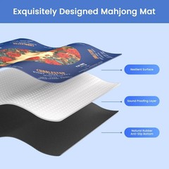 Mahjong Mat for Table, Mah Jongg Mat, Mahjong Mats, Mahjong Set Mahjong Table Cl