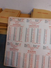 APBA Baseball Cards 1987 1988 1989 Player Cards Bulk Lot
