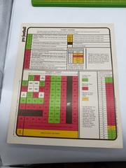 Vintage 1971 Sports Illustrated Pro Football Board Game – Complete