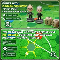 Original Soccer Board Game, Tactical Soccer Tabletop Game with Formations, Ta…