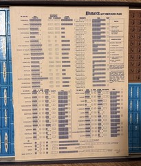 Bismarck Avalon Hill Strategy Board Game 1979 Open Box New Unpunched WITH EXTRAS