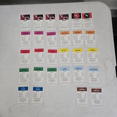 Monopoly CrowdStrike Edition Board Game Complete Hasbro Cybersecurity Corporate