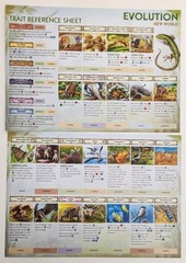 Evolution New World Base Game 2023 by CrowD Games SEALED