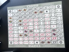 Sequence Collector’s Series Tin Board Game – Toys R Us Exclusive – Read Notes