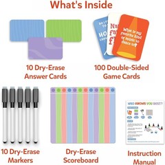 Hilarious Who Knows You Best? – Engaging Card Game for Game Nights & Parties
