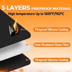 Fireplace Mat Fireproof, 2′ x 3’6” x 0.04” x 3’6″ (Semicircular), Black
