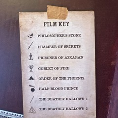 Harry Potter : The Ultimate Movie Quiz Over 1600 Questions Covering All 8 Films