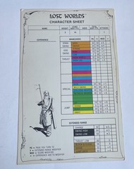 Lost Worlds Fantasy Combat Book Game Dwarf in Chainmail with Sheet 1983 RPG 1003