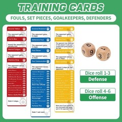 Ultimate Soccer Board Game Set – Fun for Birthdays and Christmas Gifting