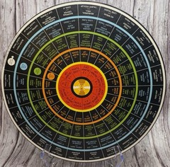 RARE Vintage Supergroup Gold Record Board Game 1973