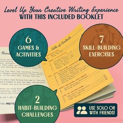 12-Sided Writing Dice – Giftable Creative Writing Tool – 120 Inspiration Prompts