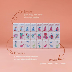 Dogs and Cats Themed Mahjong Tile Set – 160 Acrylic Engraved Tiles & American Ma