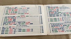 National Mah Jongg League 1973-74 Official Hands & Rules Card