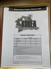 Multi-Man Publishing Korea: The Forgotten War War Board Game Complete Game