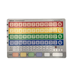 Qwixx Deluxe Family Dice Game Gamewright 2016 Complete Mensa Select