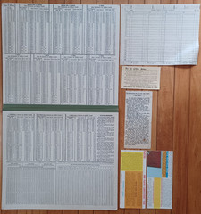 APBA GOLF Board Game complete with ATG and 1962 Card Sets late 60’s version