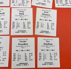 Avalon Hill MLB Statis-Pro Baseball “Great Teams” – 1986 New York Mets Players