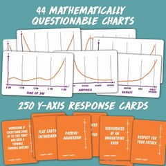 Charty Party – The Game of Absurdly Funny Charts That Asks What’s This Chart …