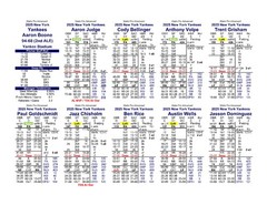 2025 Statis Pro Advanced Baseball Game