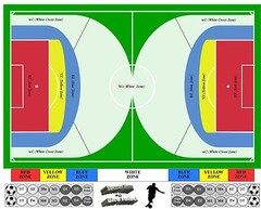 Soccer Nutz Dice Football Tabletop Game w/ 2022 World Cup Cards ~ Futbol