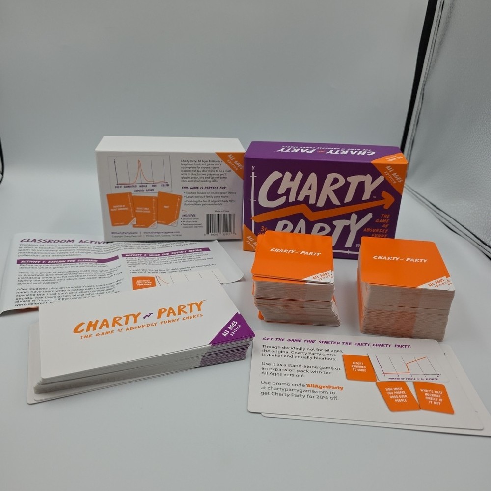 Charty Party! Hilarious Party Game ALL AGES Edition In EUC Complete