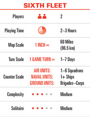Decision Games 6th Fleet Deluxe Edition