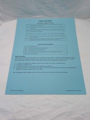 (5) They Met At Gettysburg Spearhead Games Board Game Reference Charts