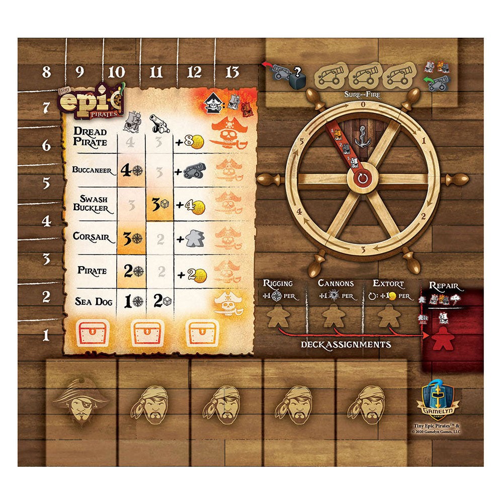 Tiny Epic Pirates: Player Mat Sets