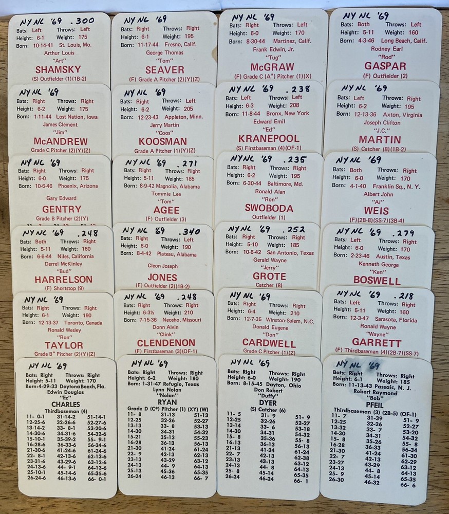 Original APBA 1969 New York Mets Team Set of 24 Cards – Seaver – Koosman – Agee