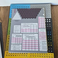 SPI 1977 – STARFORCE TRILOGY Science Fiction Triple Game (UNPUNCHED) Rare