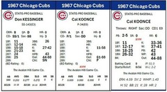 Statis Pro Baseball – 1967 Season Cards