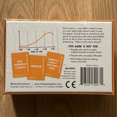 Charty Party The Game of Absurdly Funny Charts Adult Card Game