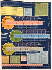 1982 SPI, StarTrader Science Fiction Role Playing Game, Unpunched w/Map, Vintage