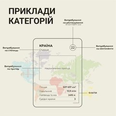 Ukrainian game. Educational Geography Game for the Whole Family