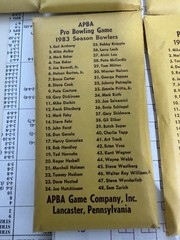VTG 1978 APBA Pro Bowling Board Game w/8 Bowler Card Sets See Description