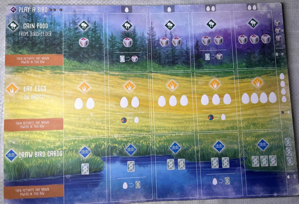 One (1) Wingspan Player Mat – Habitat Board Replacement