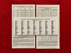 2000 Strat-O-Matic baseball card set + extras / SIP / SOM / Mets-Yankees