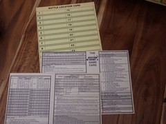 Russian Front Avalon Hill Used