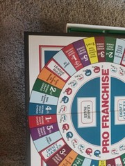 2001 PRO FRANCHISE FOOTBALL Board Game Family Vintage USA NFL Licensed Complete