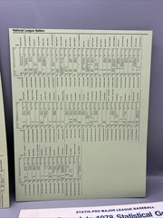 Statis Pro Major League Baseball Game Avalon Hill #9240 Scoresheet -Cards MORE!